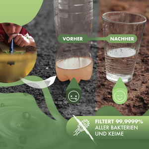 Wasserfilter Outdoor