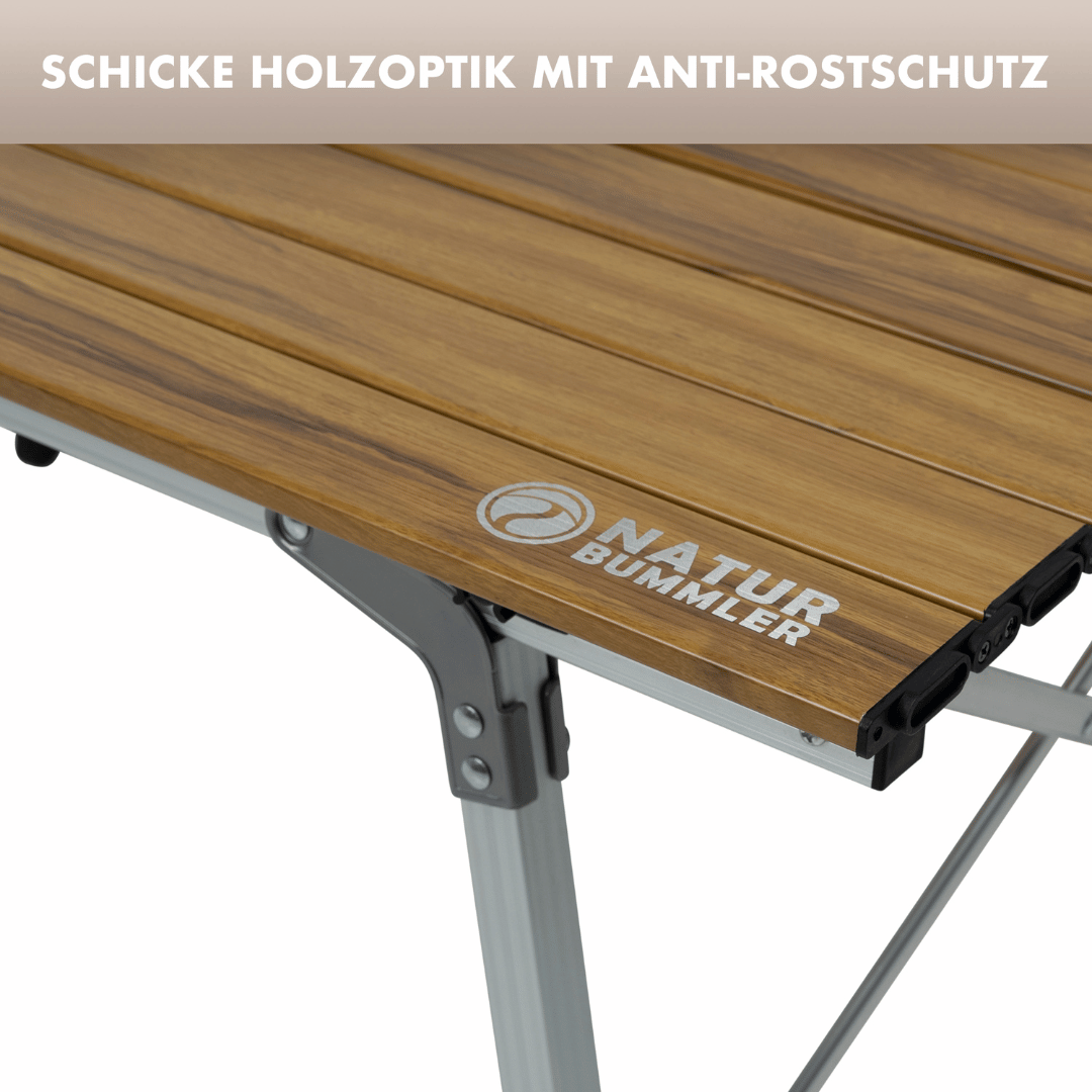 Campingdinner Bundle L2.0
