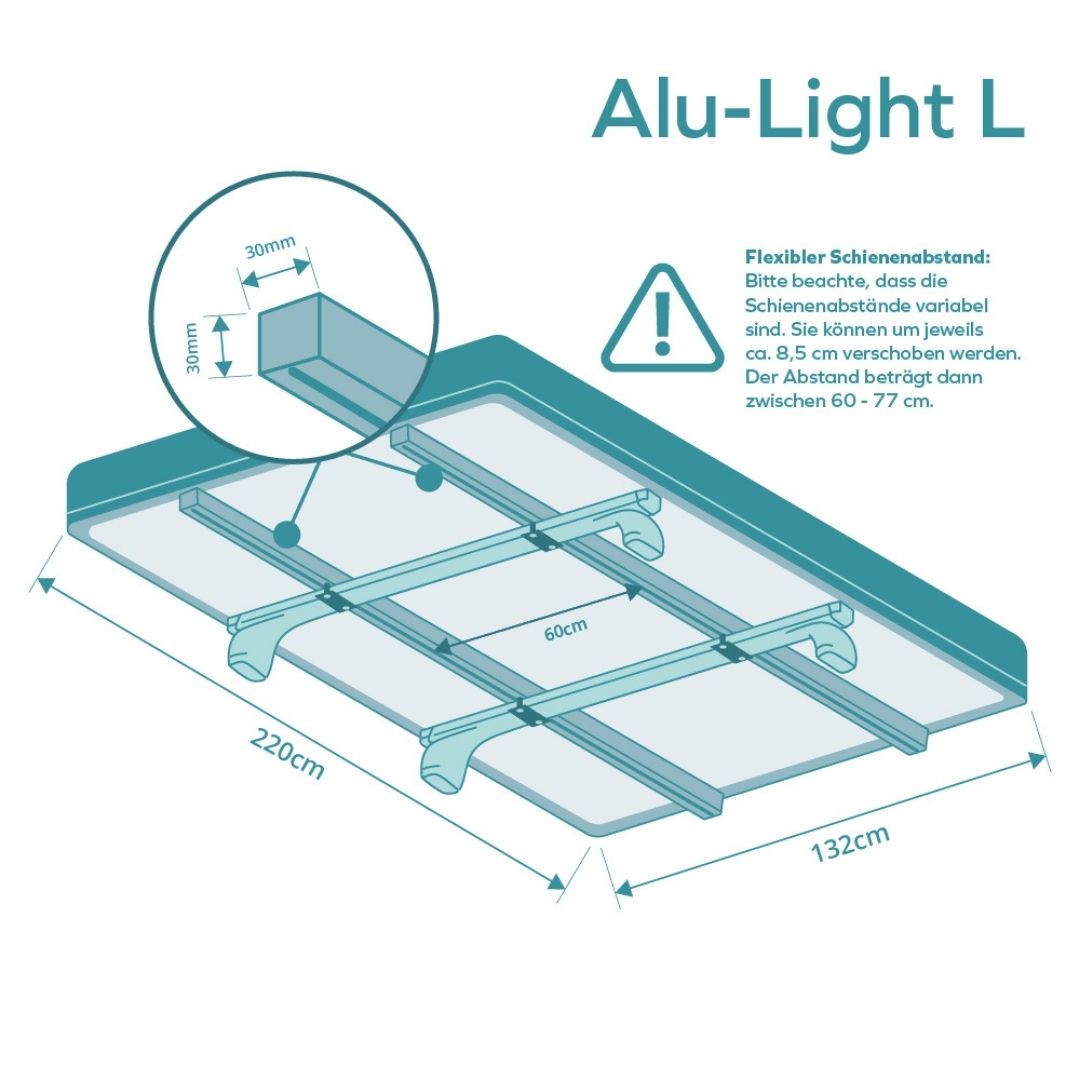 Alu-Light L 2.0