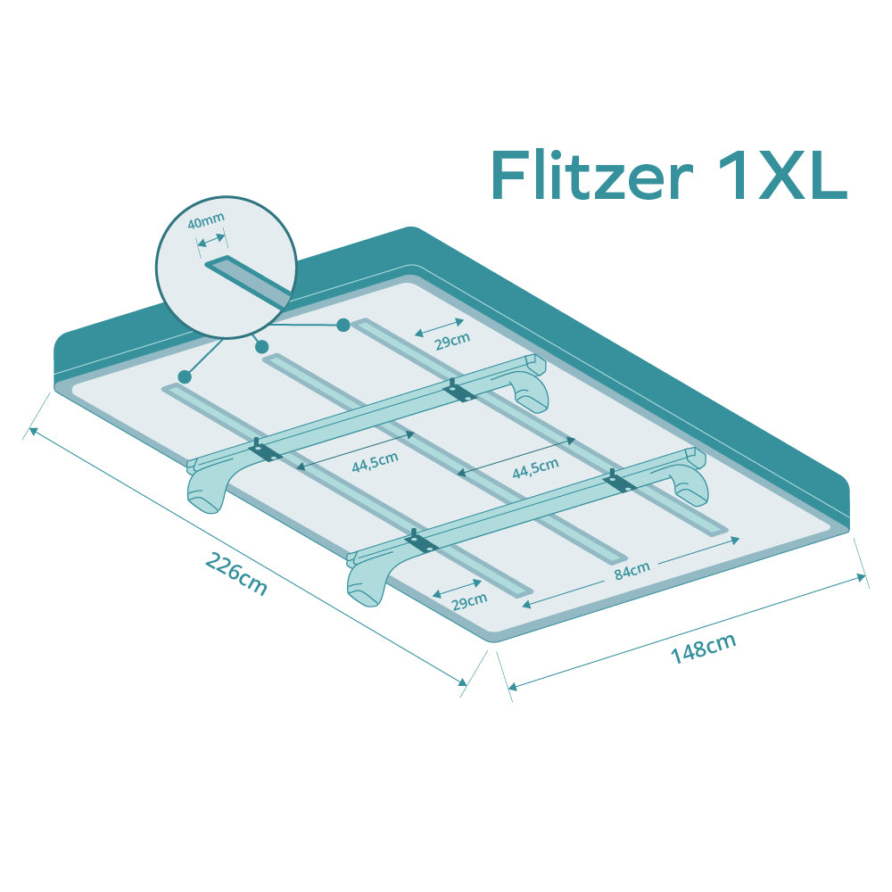 FLITZER 1 XL (2025)