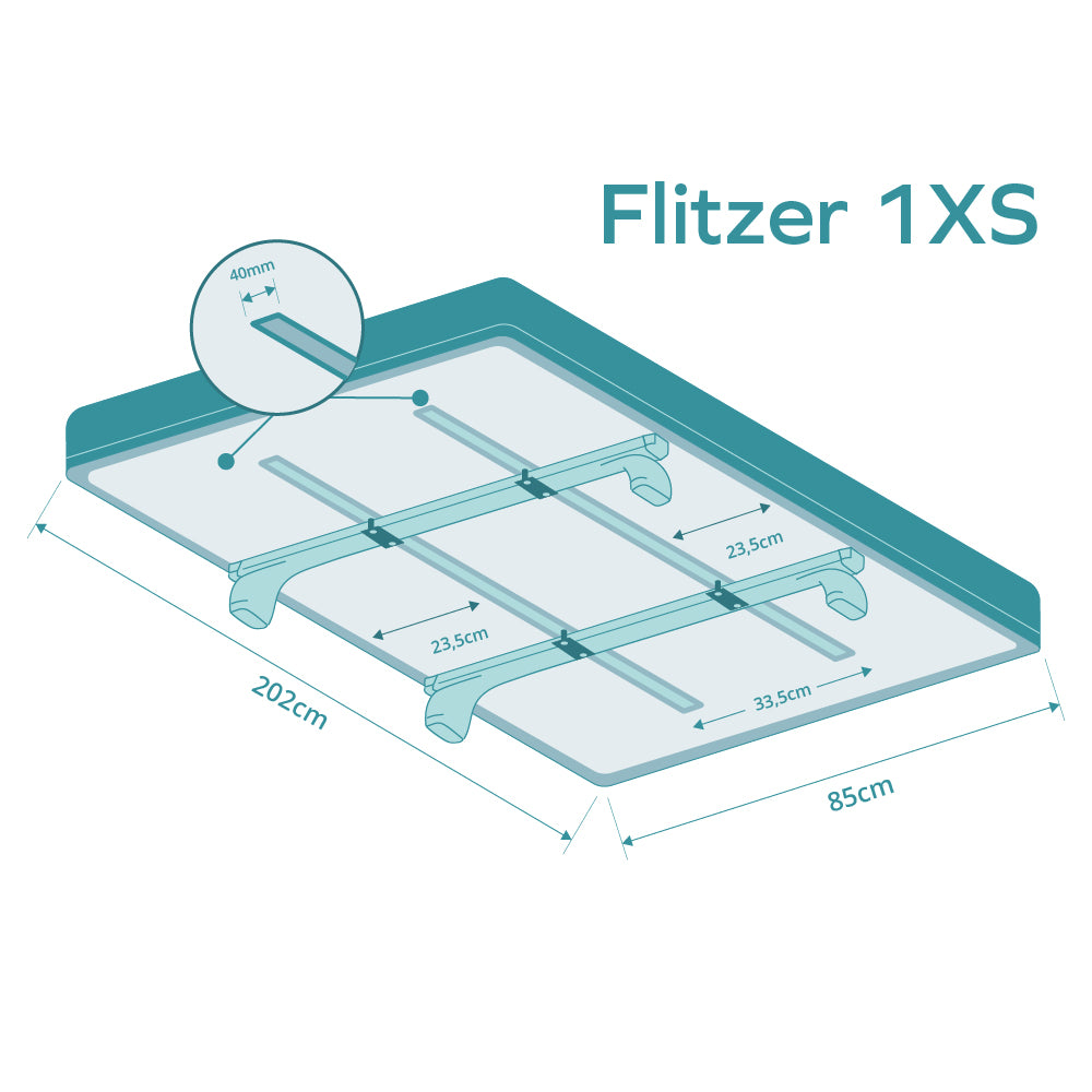 FLITZER 1 XS (2025)
