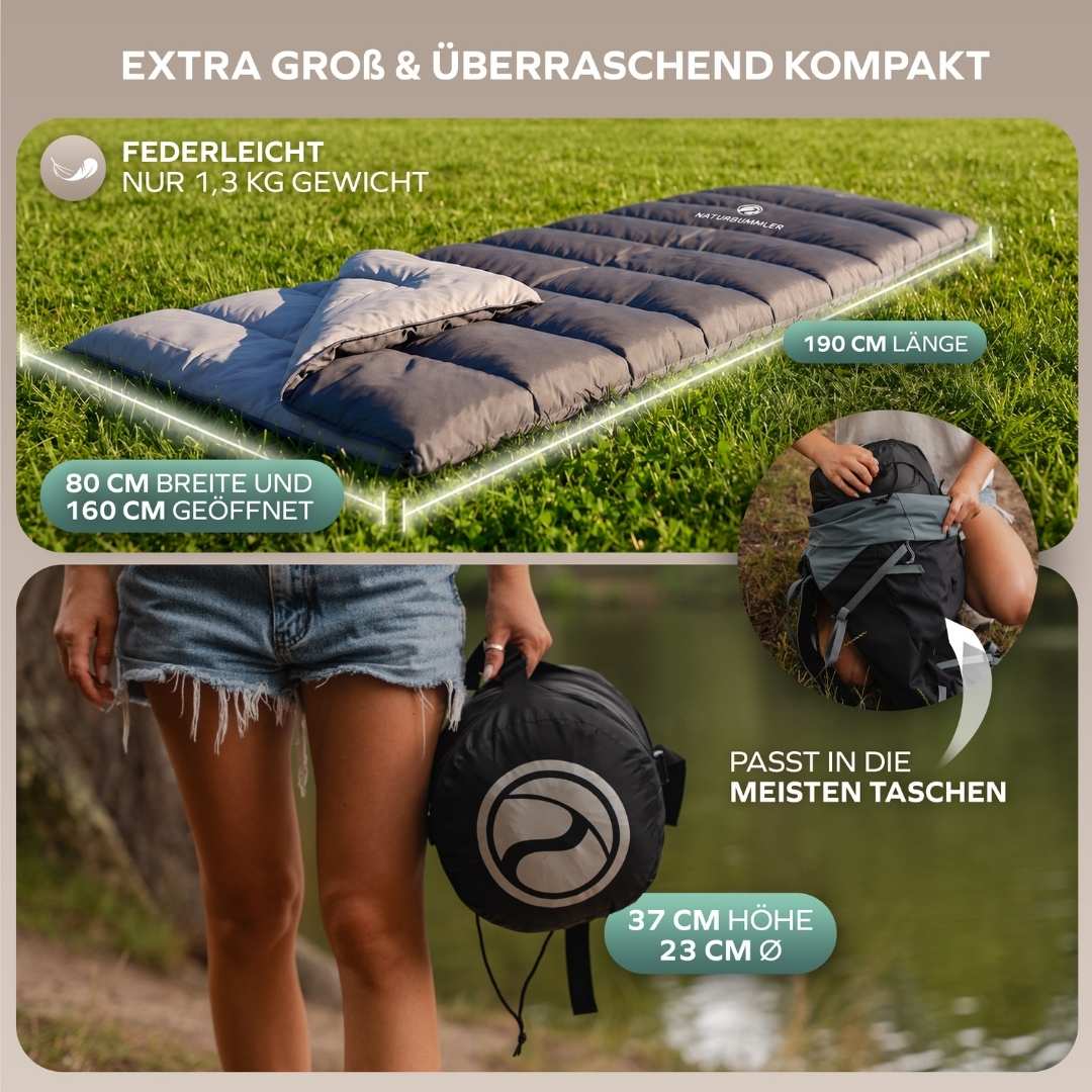 Kopie von Isomatte Listing 5