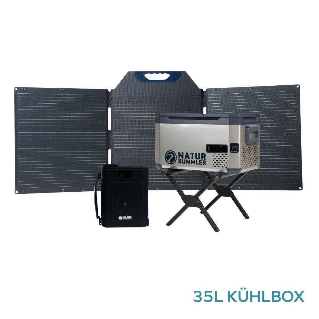Cool Energy Bundle