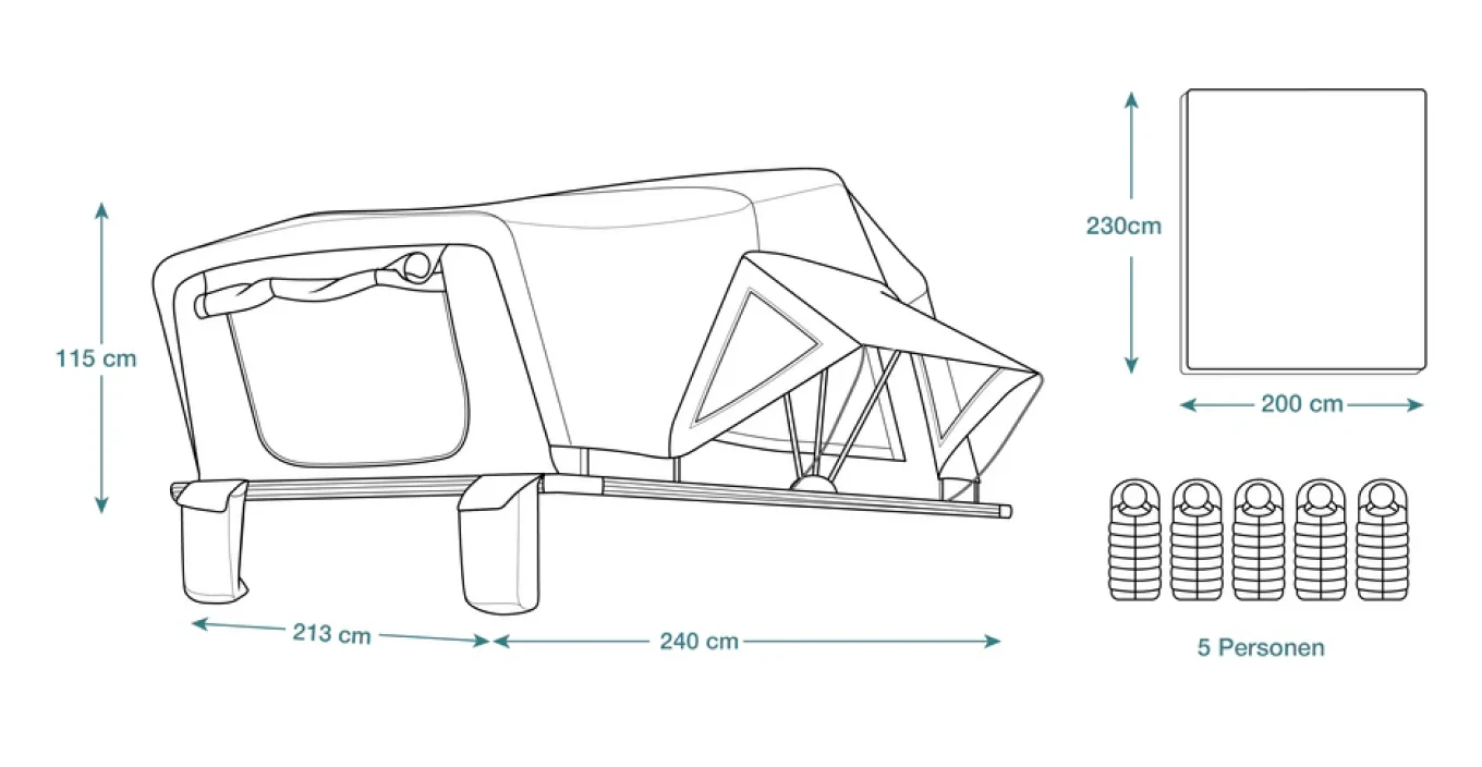 family loft diagram